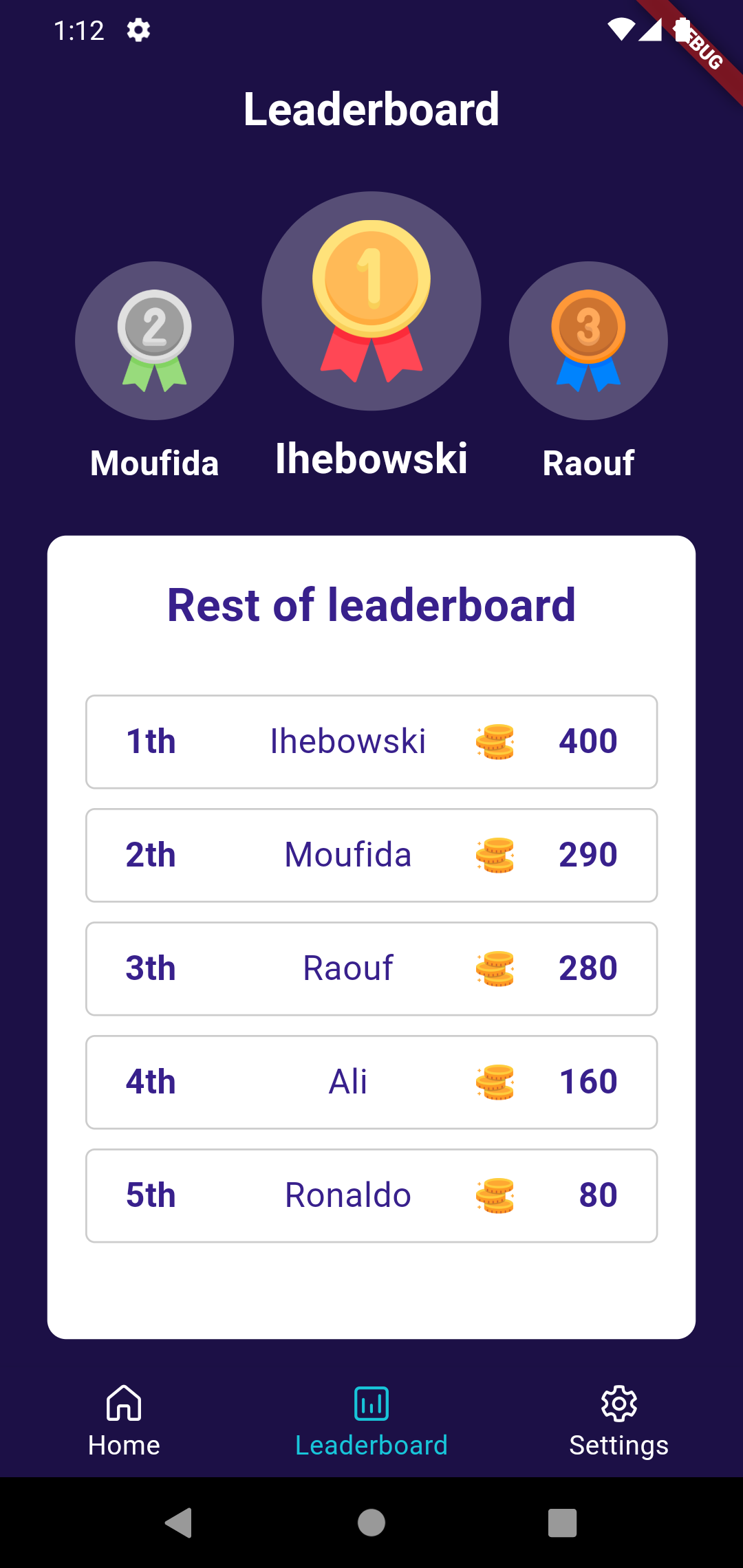 GeoQuest Leaderboard